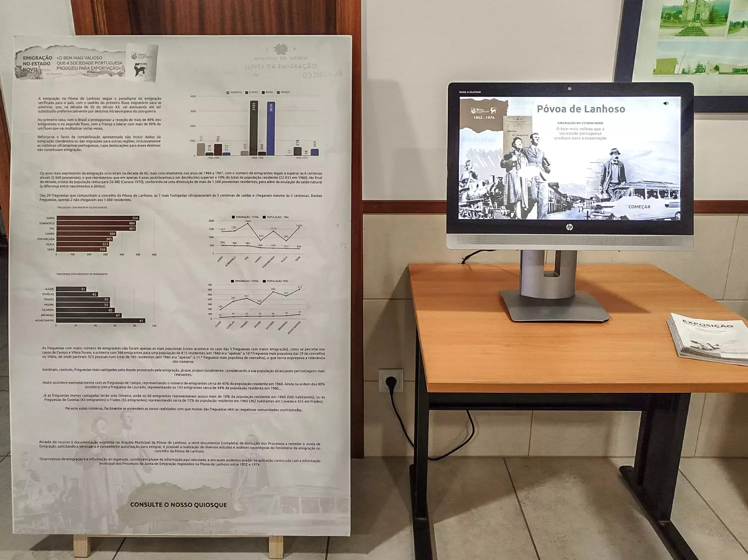 Exposicao-itinerante-Emigracao-no-Estado-Novo-tem-suscitado-muita-curiosidade-1-1 (1)