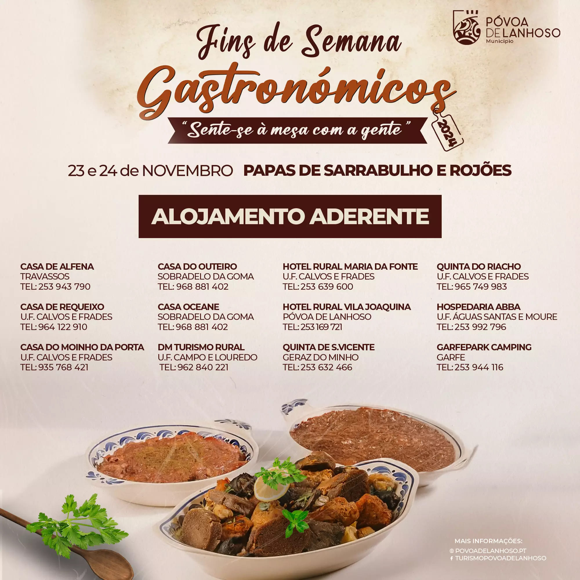 POST_TODOS-OS-ALOJAMENTOS