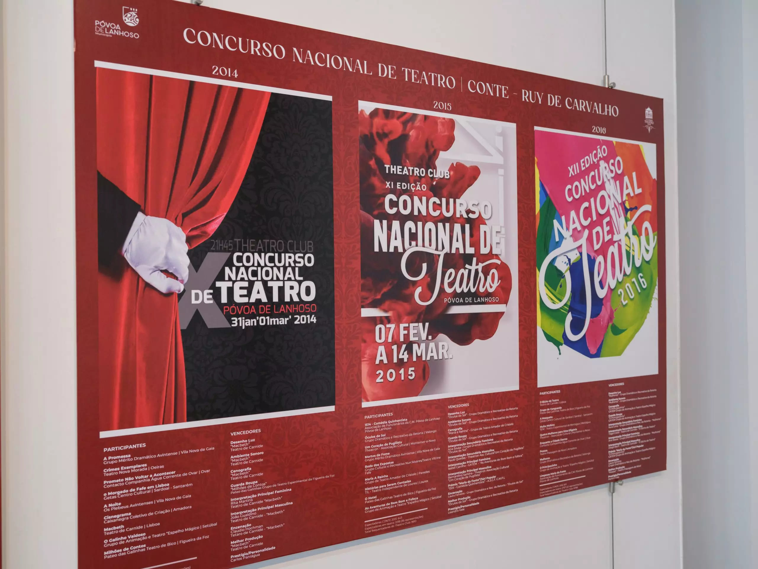 Exposicao-CONTE-20-edicoes-na-Galeria-de-Exposicoes-do-Theatro-Club-scaled (1)